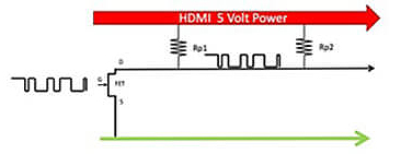 HDMI 5 Volt Power